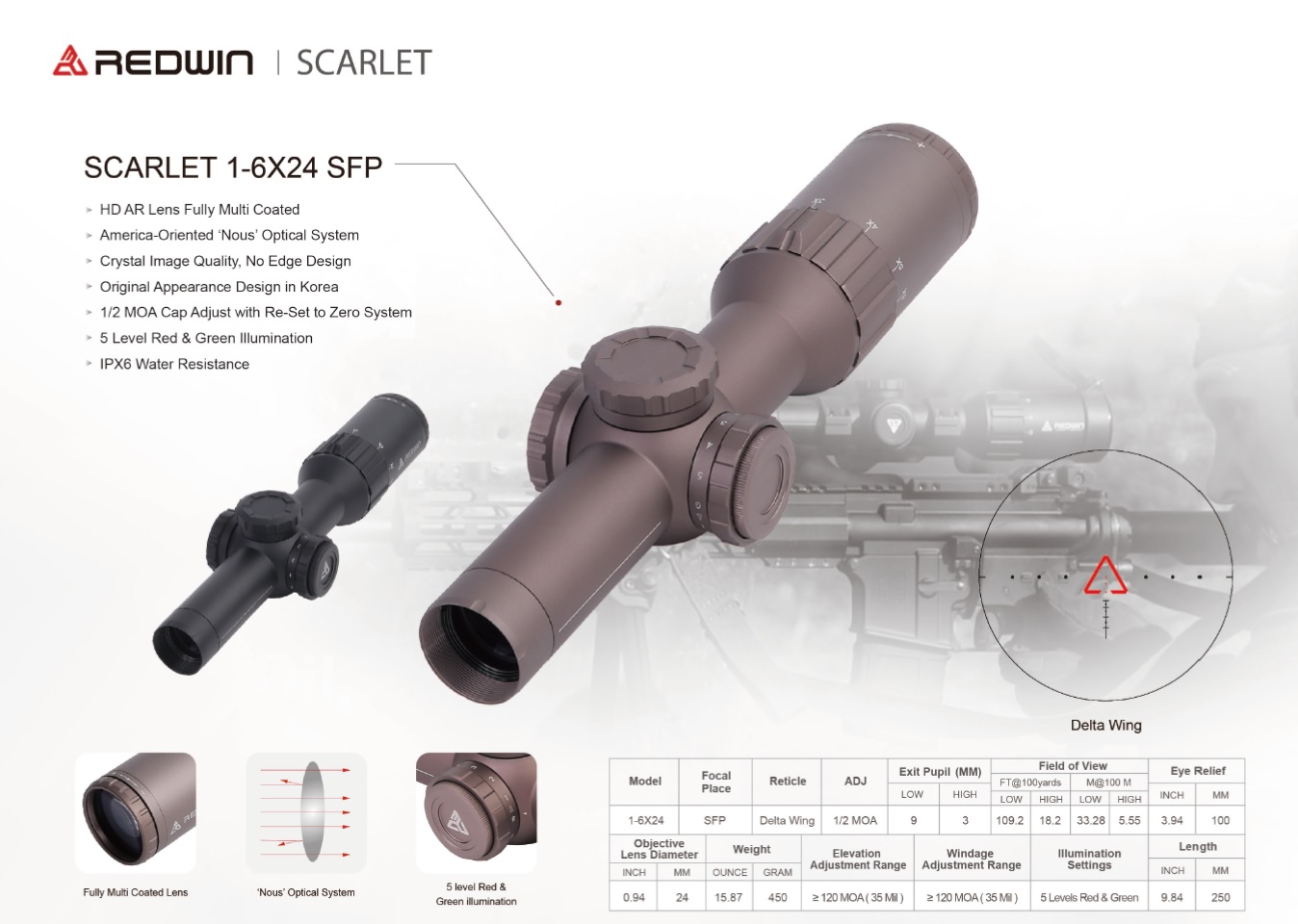 SCARLET 1-6x24 SFP BRĄZOWA RW10-C - obrazek 7